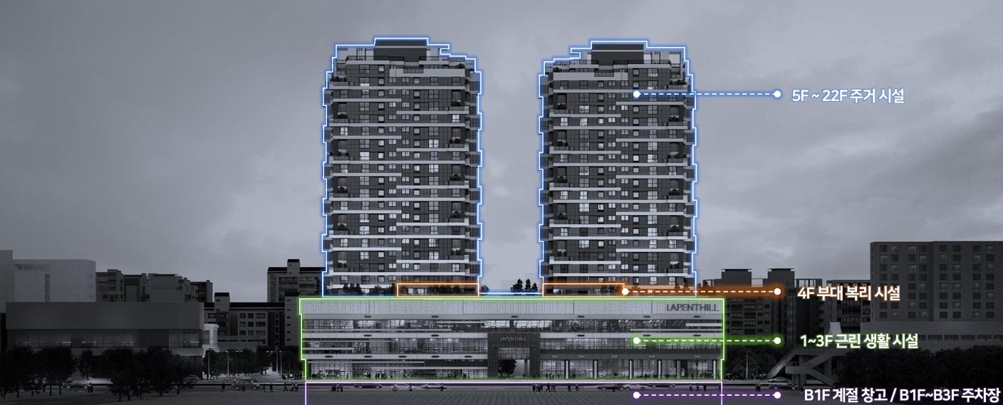 단지 배치도 단지배치도