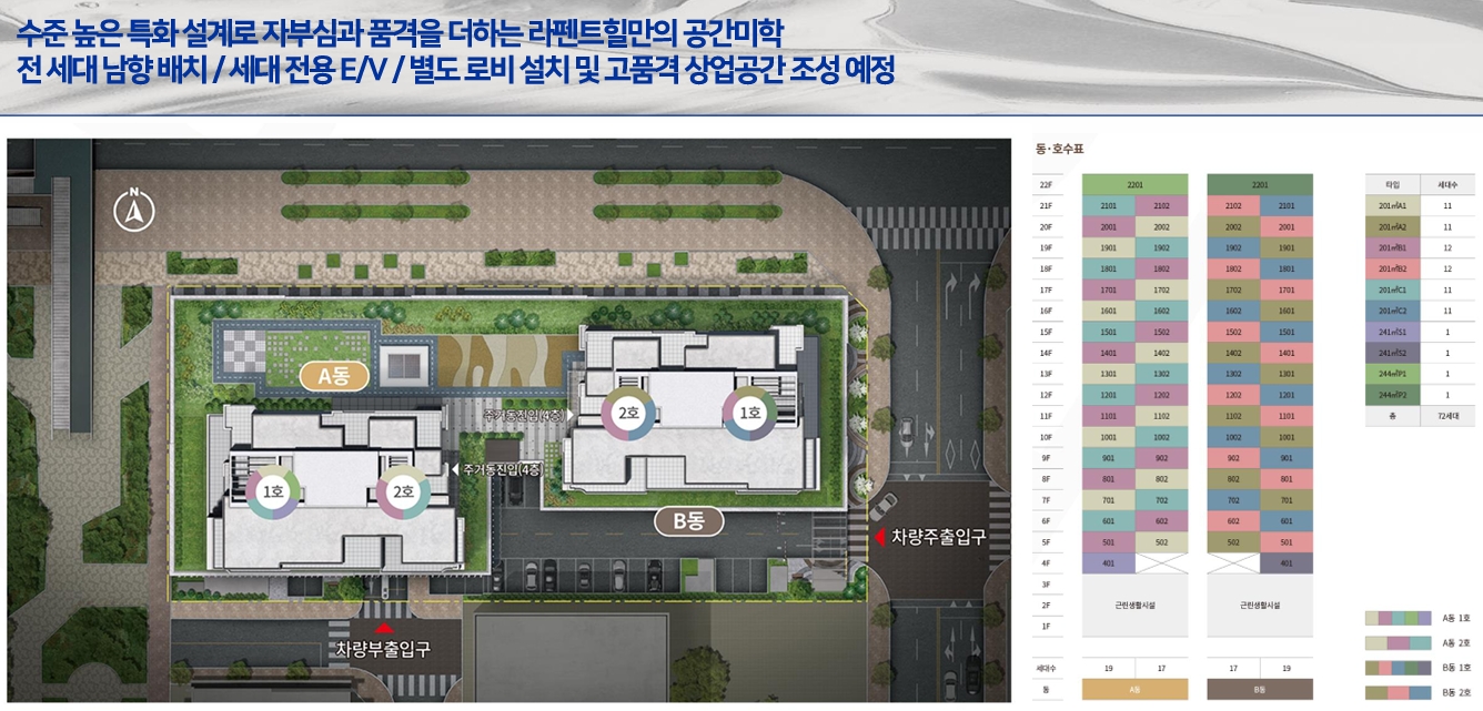 동호수 배치도 동호수배치도